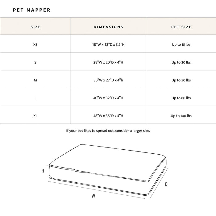 Pendleton Pet National Park Dog Bed: New Yellowstone / Xtralarge